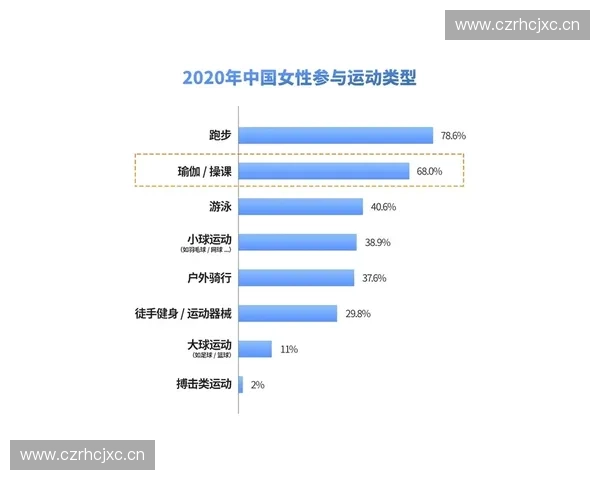 体育本地化发展策略与社区参与模式创新研究探索