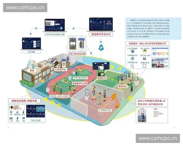 打造科学高效训练环境的现代体能房功能布局与运营管理创新探索