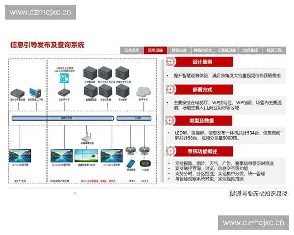 聚焦运动科技创新驱动构建未来智能体育产业发展新格局探索